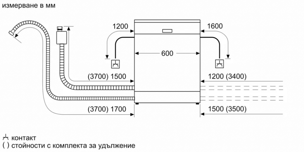 Съдомиялна 60см Bosch SMS4HVW00E